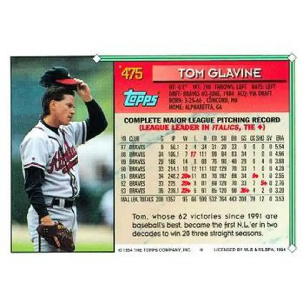 1994 Topps Tom Glavine # 475 Atlanta Braves